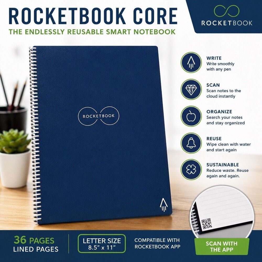 Rocketbook Smart Reusable Notebook - Dot-Grid Eco-Friendly Notebook